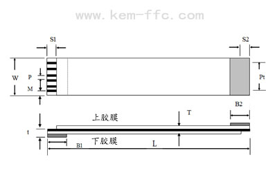 FFC排线平面结构
